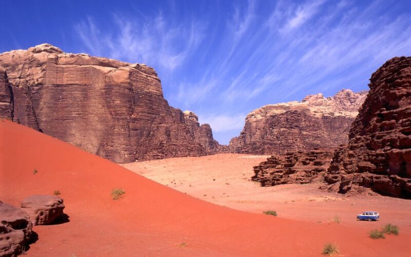 Jordan Trip 4 Days 3 Nights (May 2026)